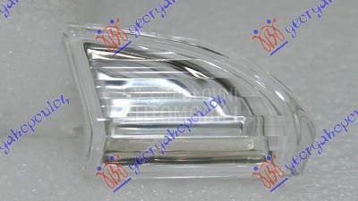 KATADIOPTER U PREDNJEM BRANIKU