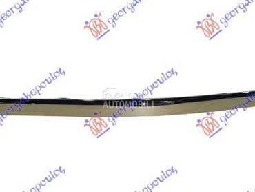 LAJSNA ZADNJEG BRANIKA... za Volkswagen Arteon za 2020. god.