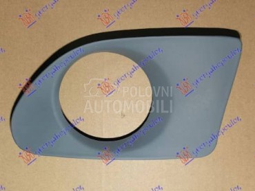 OKVIR MAGLENKE Desno za Lexus RX 450 od 2009. do 2012. god.