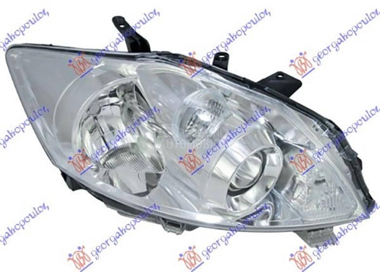 FAR ELEKTRICNI Desno