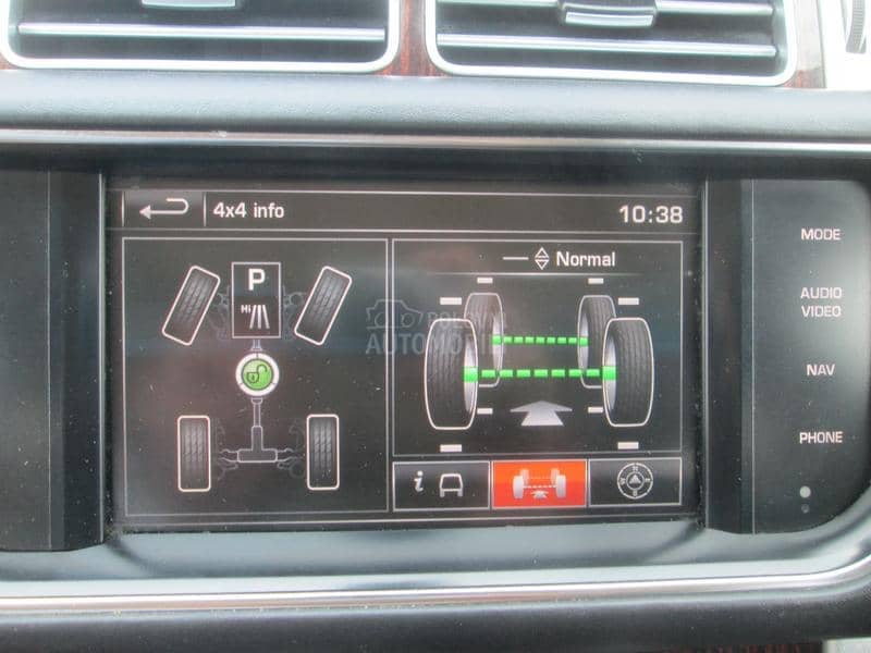 Land Rover Range Rover Vogue 3.0 TDV6