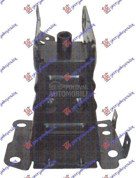 NOSAC SINE PREDNJEG BRANIKA