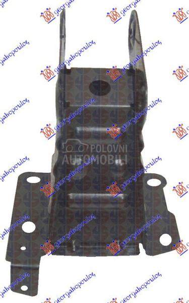 NOSAC SINE PREDNJEG BRANIKA