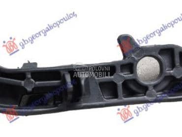 NOSAC PREDNJEG BRANIKA... za Mercedes Benz C Klasa za 2021. god.