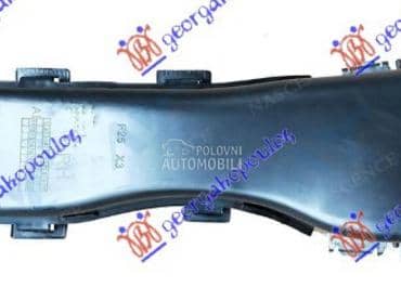 USMERIVAC VAZDUHA PREDNJI... za BMW X3 od 2011. do 2014. god.