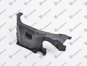 NEMA- ZASTITA MOTORA... za Audi TT od 1998. do 2006. god.