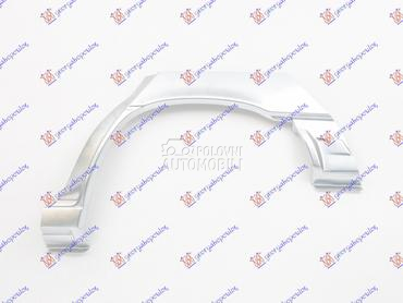 RUB 4 VRATA za Opel Vectra A od 1989. do 1992. god.