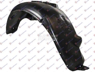 ZADNJE POTKRILO PLASTICNO Levo za Kia cee`d od 2007. do 2010. god.