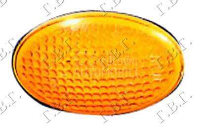 MIGAVAC U KRILU ZUTI