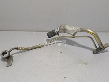 CRIJEVO TURBINE za Peugeot 308