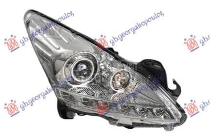 FAR ELEKTRICNI Desno