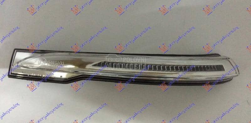 MIGAVAC U RETROVIZORU Desno