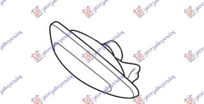 MIGAVAC U KRILU Desno