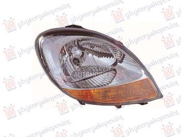 FAR ZUTI MIGAVAC Desno za Renault Kangoo od 2003. do 2008. god.