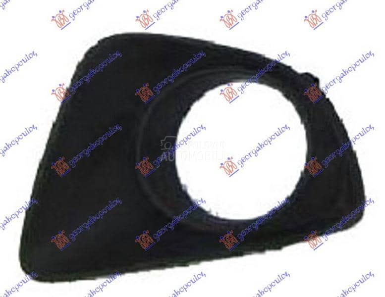 RESETKA PREDNJEG BRANIKA...