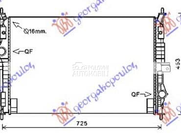HLADNJAK MOTORA... za Citroen Berlingo za 2019. god.