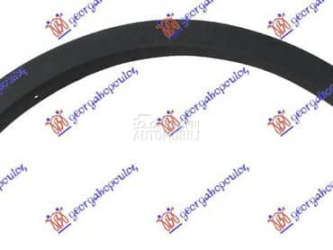 RUB PLASTICNI PREDNJEG... za Kia Sorento od 2017. do 2020. god.