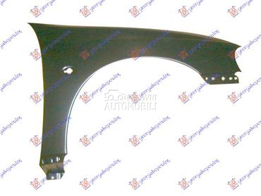 BLATOBRAN za Opel Tigra od 1995. do 2004. god.