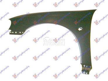 BLATOBRAN za Opel Tigra od 1995. do 2004. god.