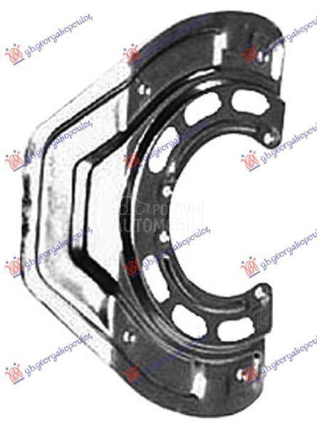 ZASTITA PREDNJEG KOCIONOG DISK