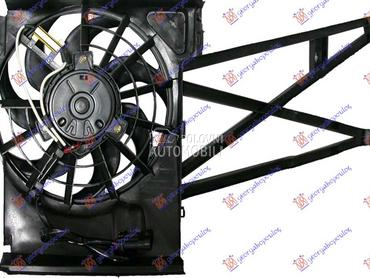 VENTILATOR KLIME KOMPLET (BENZ za Opel Vectra B od 1996. do 1998. god.