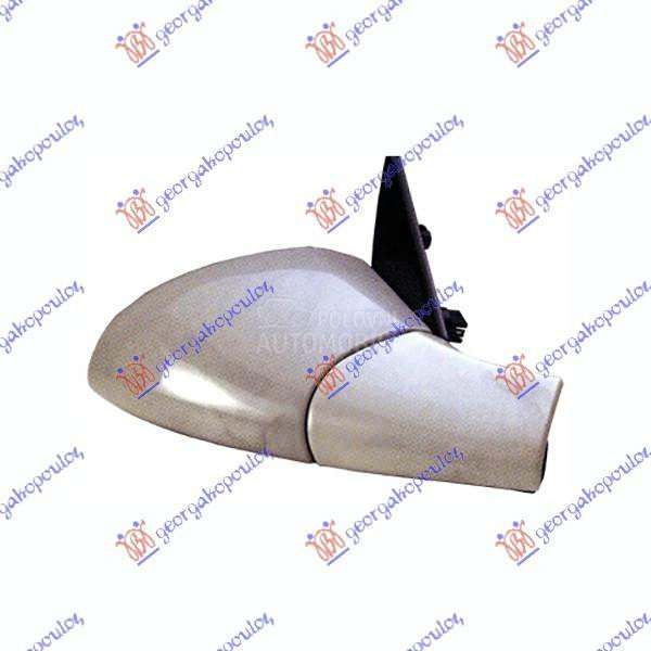 RETROVIZOR ELEKTRICNI SA GREJA