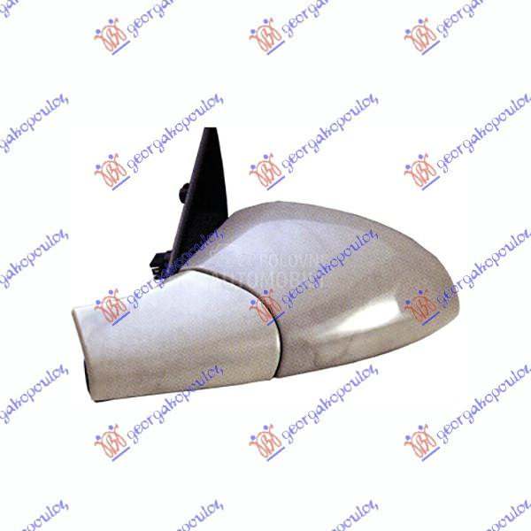 RETROVIZOR ELEKTRICNI SA GREJA