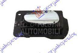 KVAKA PREDNJIH VRATA UNUTRASNJ