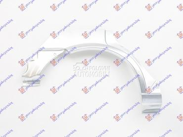 RUB 4 VRATA za Opel Vectra B od 1999. do 2002. god.