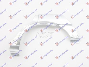 RUB 4 VRATA za Opel Vectra B od 1999. do 2002. god.