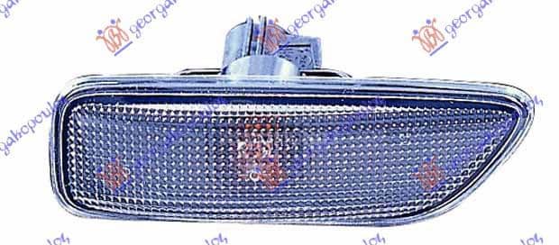 MIGAVAC U KRILU ZATAMNJENI...