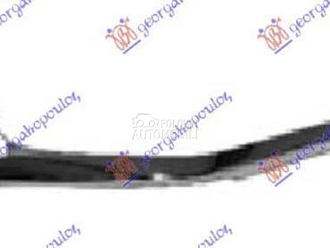 LAJSNA PREDNJEG BRANIKA... za Mitsubishi Space Star za 2020. god.