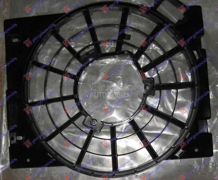 NOSAC VENTILATORA KLIME (BENZI