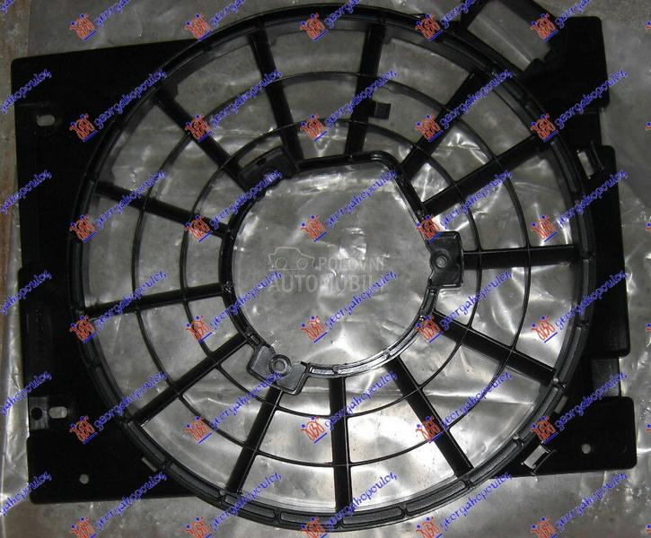 NOSAC VENTILATORA KLIME (BENZI