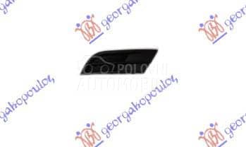 RESETKA PREDNJEG BRANIKA Desno