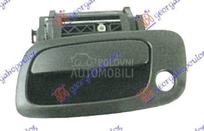 KVAKA PREDNJIH VRATA SPOLJASNJ