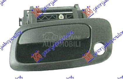 KVAKA PREDNJIH VRATA SPOLJASNJ