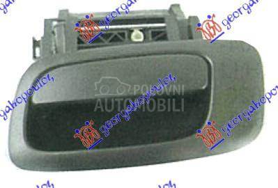 KVAKA ZADNJIH VRATA SPOLJASNJA