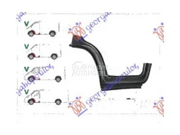 SAJTNA E Levo za Citroen Ostalo od 2020. do 2023. god.