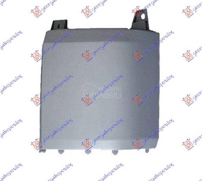 KRAJ ZADNJEG BRANIKA PM Desno