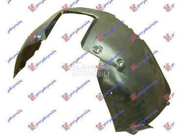 POTKRILO PLASTICNO za Opel Tigra od 2004. do 2009. god.