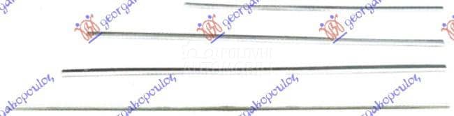 LAJSNA CENTRALNE RESETKE...