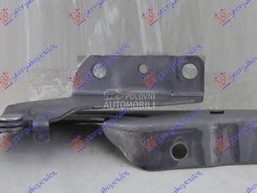 MAKAZE HAUBE Levo za Mitsubishi Outlander od 2013. do 2016. god.