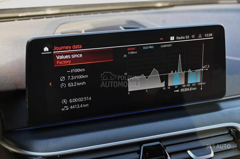 BMW 520 M SPORT/LASER