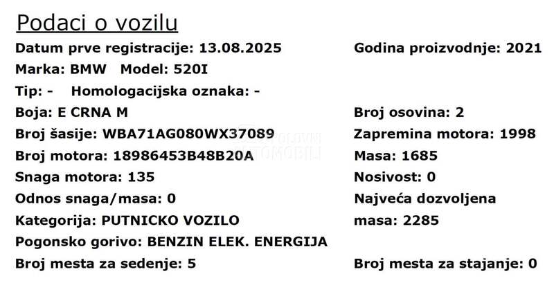 BMW 520 M SPORT/LASER