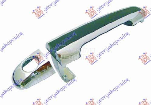 KVAKA PREDNJIH VRATA...