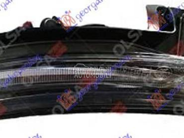 MIGAVAC U RETROVIZORU Desno za Porsche Panamera za 2020. god.