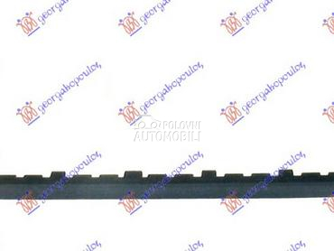 SPOJLER PREDNJEG BRANIKA za Volkswagen Polo od 1995. do 2002. god.