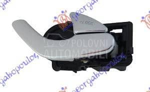 KVAKA PREDNJIH/ZADNJIH...