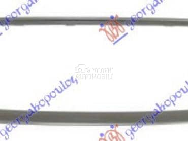 OKVIR PVC MASKE HROM/SREBRNI za Jaguar E-Pace za 2017. god.